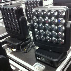 Ayrton Magicpanel R