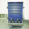 TMB PROPower Distro 208V 20A X36 SOCA19, ED DUP X4
